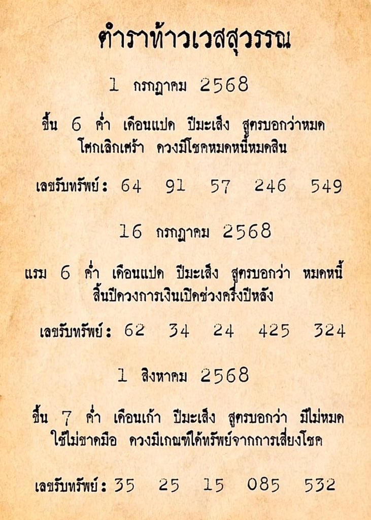 ตำราท้าวเวส   งวด 1/8/68 🇹🇭🇹🇭🇹🇭
ใครกดรี กดใจ ขอให้รวยยยยยย

💸 1th.me/nvKWT

เป็นเพียงแนวทางในการเสี่ยงโชคเท่านั้น

#หวยงวดนี้ #หวยรัฐบาล #หวยรัฐบาลไทย
#มันนี่โพยเขียว #หวยงวดนี้