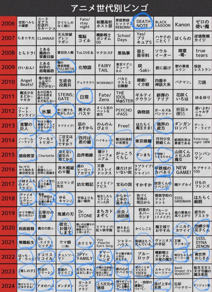 fps_marsah3's tweet image. 俺もやりたいからやりました
最近のは結構みてる気がする