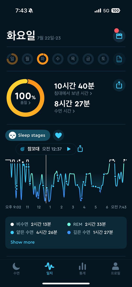 아맞다 오늘 개쪄는 수면품질좀 자랑해도 되니