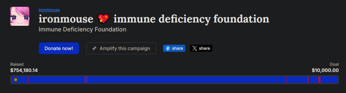GeneralGEEGA's tweet image. There are no words to express enough thanks to you all. Thank you to our community, to the passersby who have been generous, and to everyone who has passed the word along about this cause and everything we've had to say thus far.
We've really passed that $10k goal, huh?