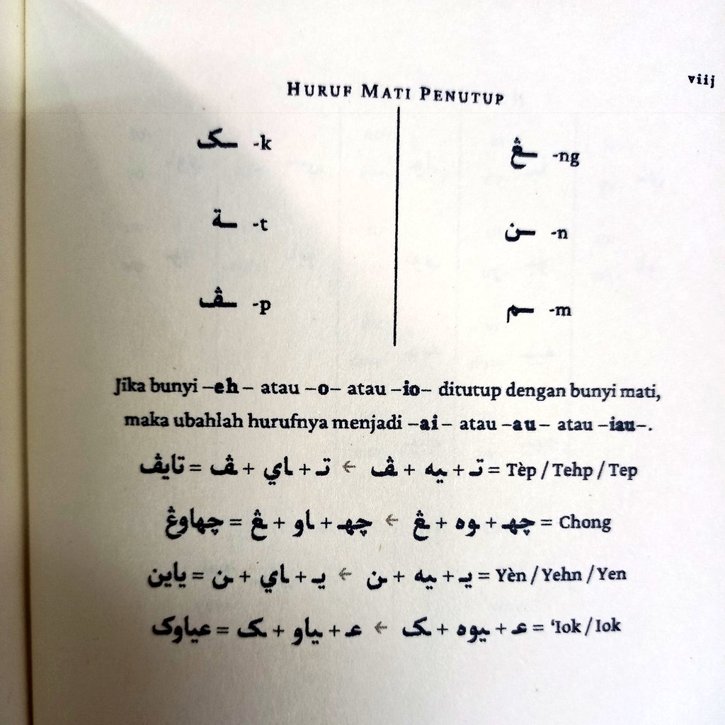 Go K. H.'s system for transcribing southern Min languages into Arabic Malay