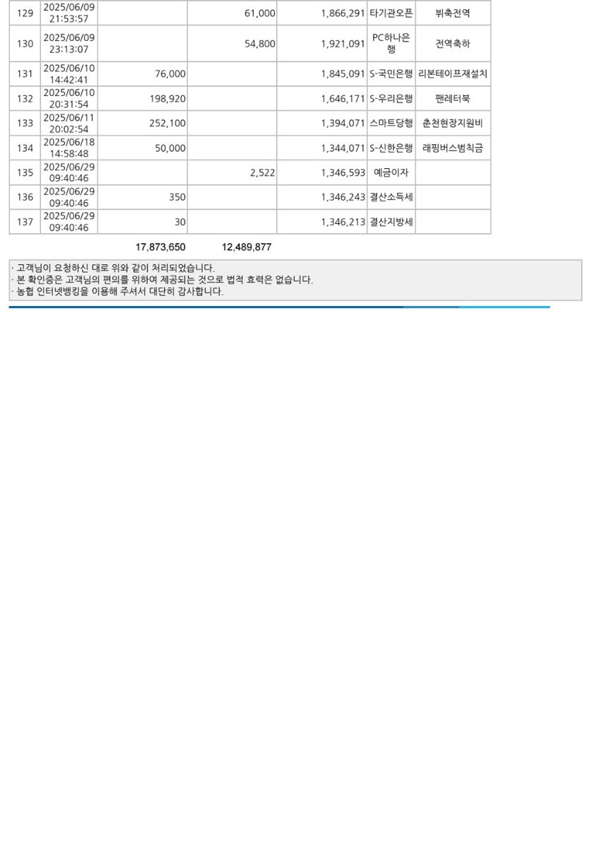 김태형 서포터즈 코리아 Backup tweet media