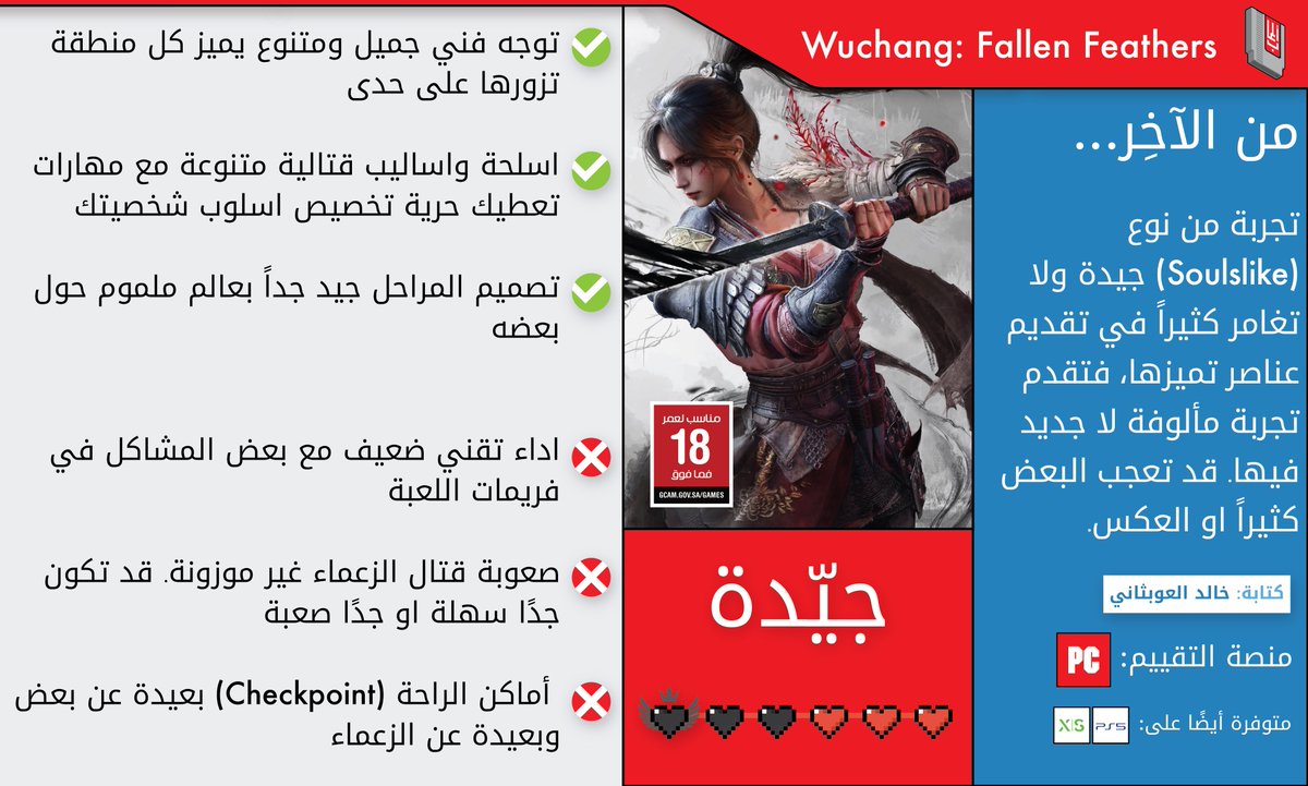 تقييمنا للعبة #WuchangFallenFeathers 

من كتابة ✍🏽: <a href="/KhaledSAW_/">Khaled</a> 

"تجربة من نوع (Soulslike) جيدة ولا تغامر كثيراً في تقديم عناصر تميزها، فتقدم تجربة مألوفة لا جديد فيها. قد تعجب البعض كثيراً او العكس"