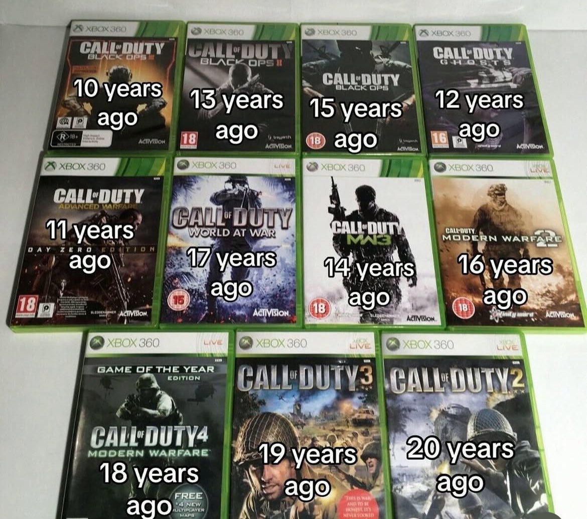 JABridgeforth's tweet photo. I was 11 when Call of Duty first came out https://t.co/HIZco5zfLd