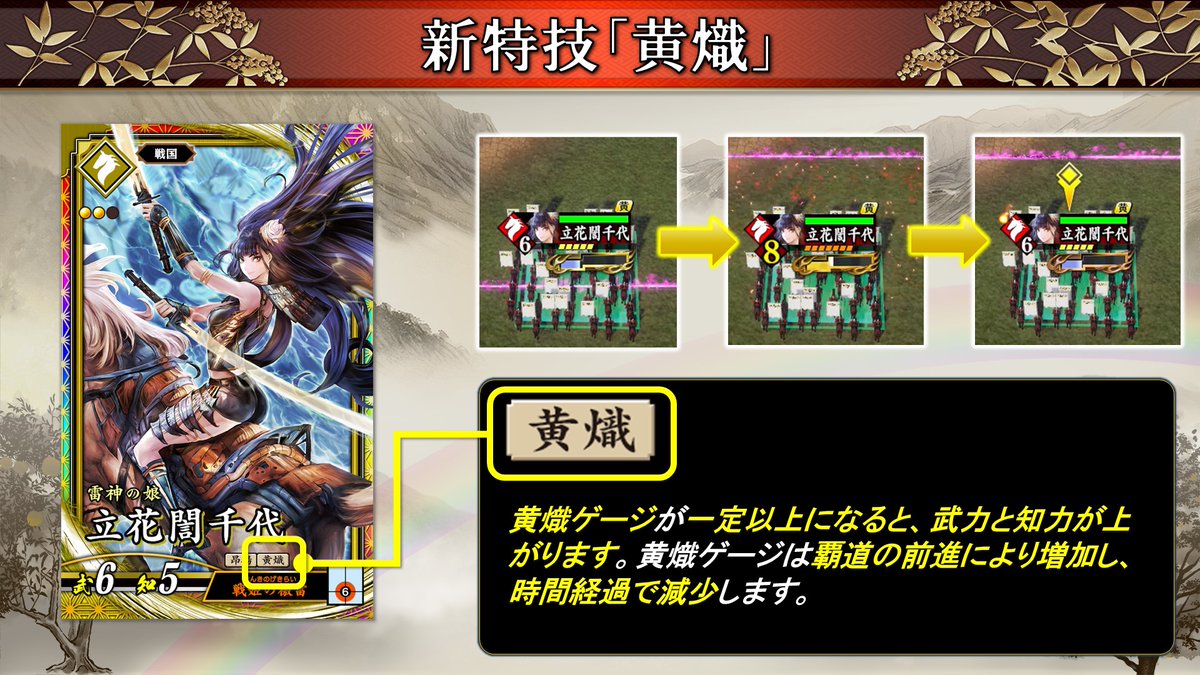 eiketsu_taisen's tweet image. 【英傑大戦 新要素紹介!】
7月23日(水)より稼働の最新バージョン「七海の彩旗」より戦闘新要素を紹介!
新特技「黄熾」
🎞️特技「黄熾」の詳細動画はこちら
youtu.be/4v2M9n8dGbM
⬇プレイガイド「武将カード 特技」はこちら
eiketsu-taisen.com/guide/skill/
#英傑大戦