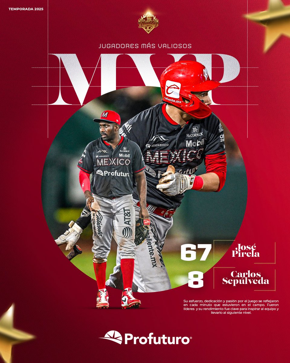 DiablosRojosMX's tweet image. Agresividad en las bases y batazo oportuno 😤 Pirela + Sepu
#H1S7ORICOS🏆 | @ProfuturoMX