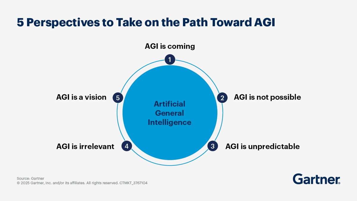 Guido De Simoni tweet media