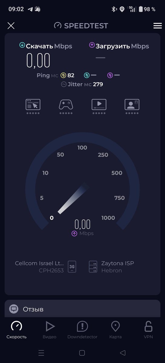 В Израиле отключили интернет