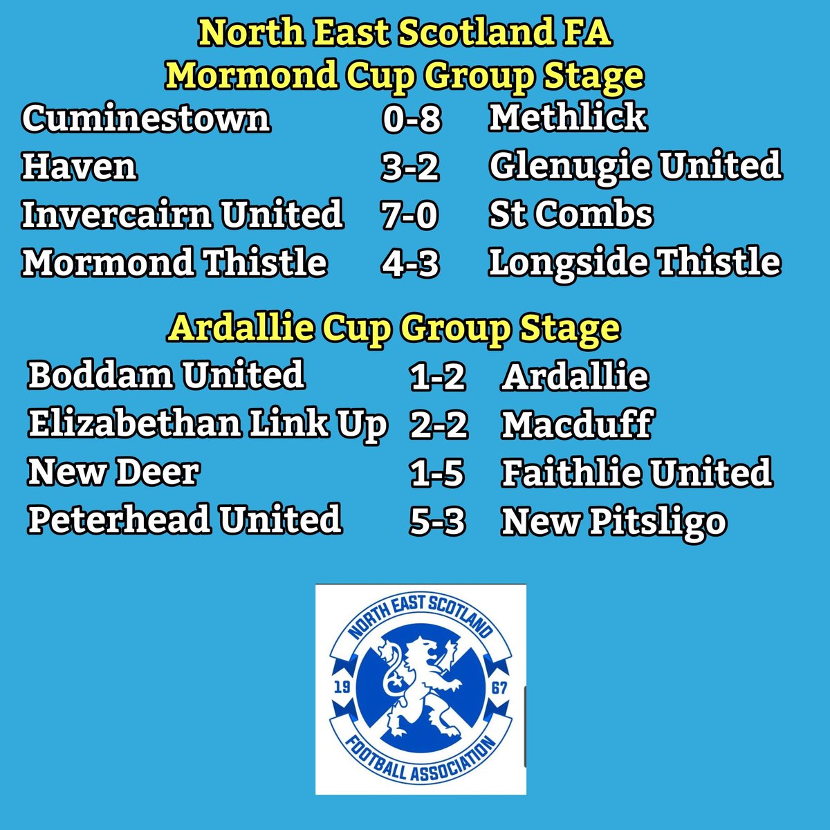 Tuesday night scores
<a href="/scottishwelfare/">Scottish Welfare FA</a>