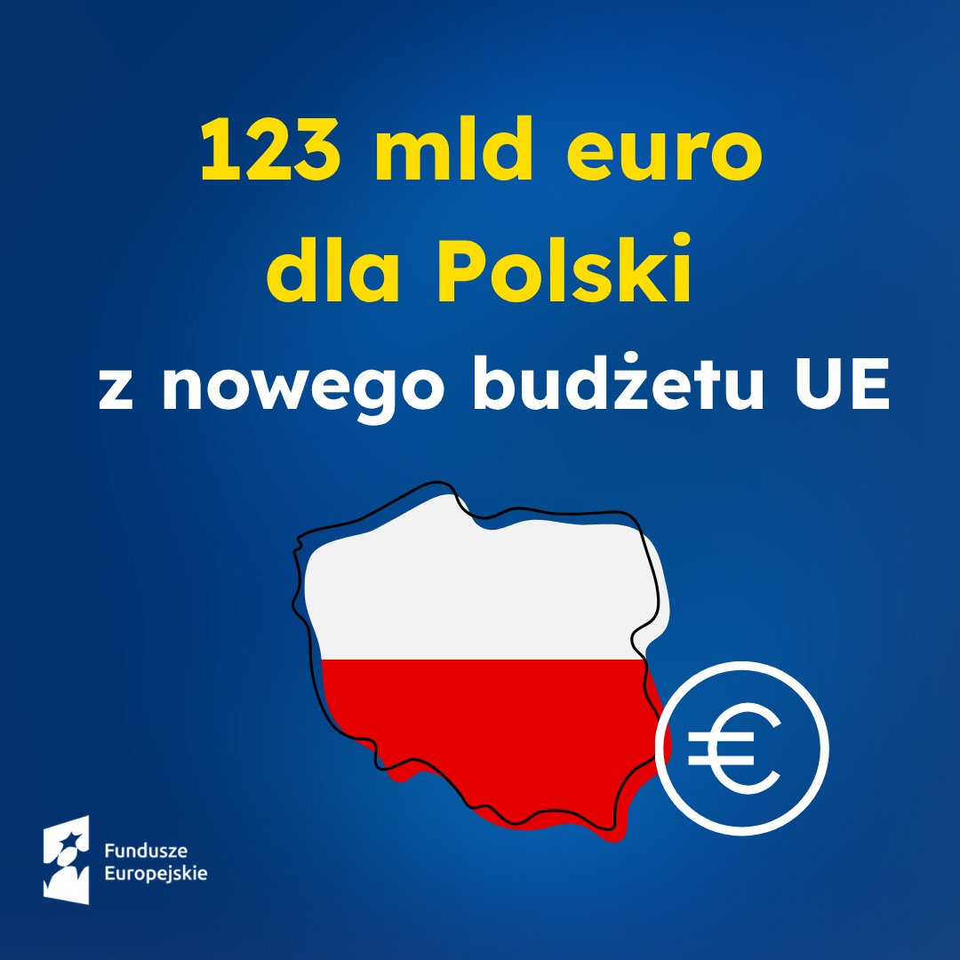 🇵🇱 Według zapowiedzi, Polska ma otrzymać 123 mld euro z budżetu unijnego na lata 2028-2034 – najwięcej ze wszystkich państw UE! 🇪🇺 Sam nowy budżet Wspólnoty ma być również największy w historii i wynosić 2 biliony euro.

Liczymy na to, że tak ogromne i rekordowe pieniądze dla
