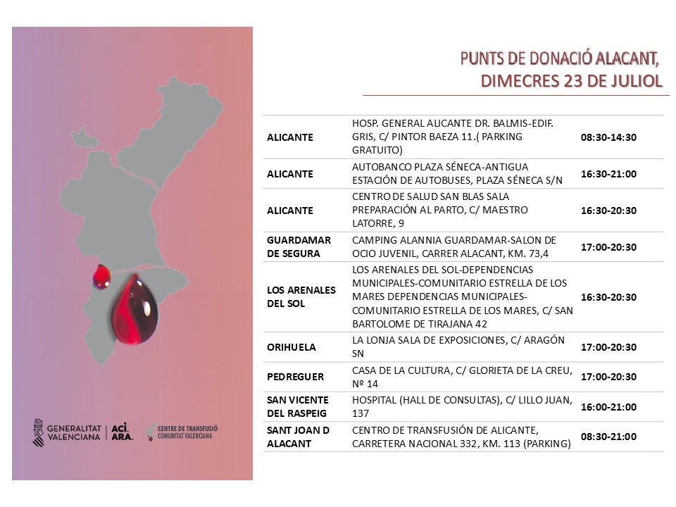 Punts de donació #Alacant
📅dimecres #23Juliol
A l'estiu segueixen havent-hi pacients que necessiten transfusions periòdiques per a combatre la seua malaltia.
Anima't a #DonarSang este estiu.🏖 ☀️