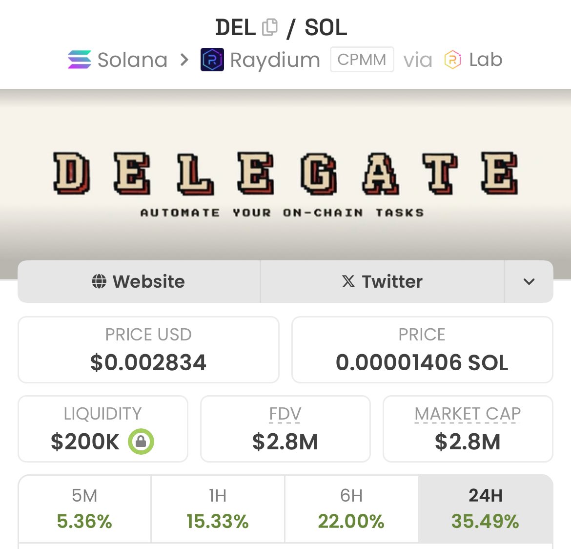 HalibutCrypto's tweet image. next in line
next in crime
AI on BONK meta.
$DEL bros, our time has come.