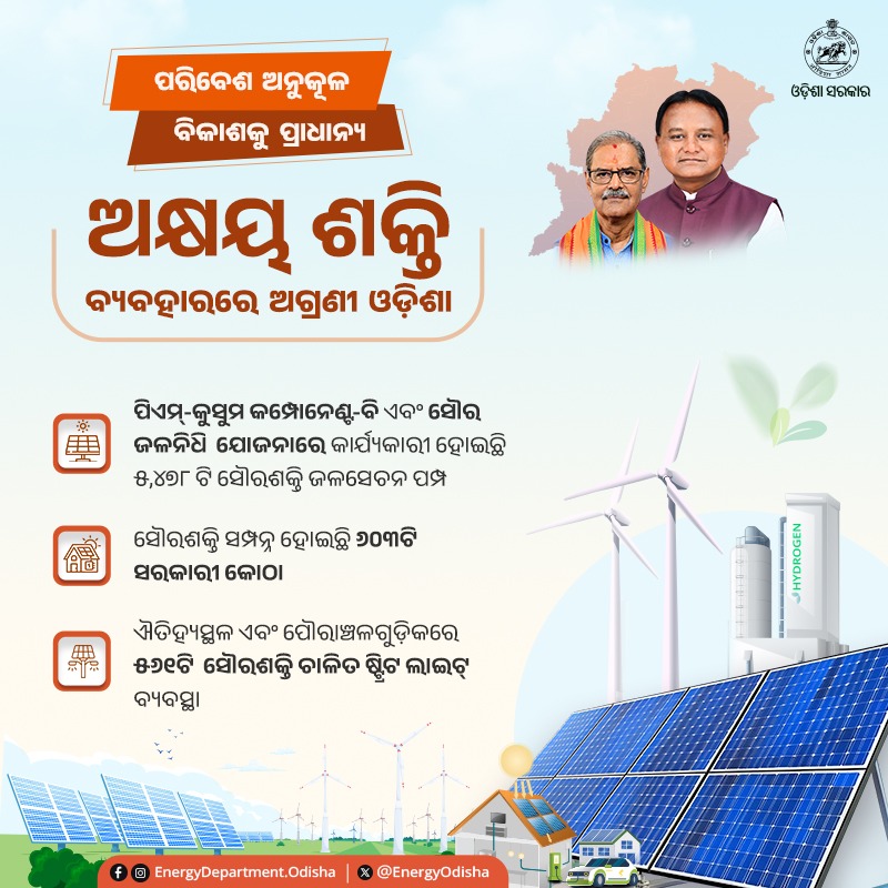 EnergyOdisha's tweet photo. ପରିବେଶ ଅନୁକୂଳ ଏବଂ ବିକାଶକୁ ପ୍ରାଧାନ୍ୟ ଦେଇ 'ଅକ୍ଷୟ ଶକ୍ତି' ର ହେଉଛି ବହୁଳ ବ୍ୟବହାର। ଲୋକଙ୍କ ସରକାରଙ୍କ ପ୍ରୋତ୍ସାହନ ଯୋଗୁଁ ଅକ୍ଷୟ ଶକ୍ତିର ବ୍ୟ��ହାର କ୍ଷେତ୍ରରେ ଅଗ୍ରଣୀ ରାଜ୍ୟ ଭାବେ ଉଭା ହେଉଛି ଓଡ଼ିଶା। ପିଏମ-କୁସୁମ କମ୍��ୋନେଟ୍ - ବି ଏବଂ ସୌର ଜଳନିଧି ଭଳି ବିବିଧ ଯୋଜନାର ସଫଳ କାର୍ଯ୍ୟକାରିତା ଅକ୍ଷୟ ଶକ୍ତି ପ୍ରକଳ୍ପ ଏବଂ ଏହାର ବ୍ୟବହାରକୁ ଆହୁରି ବ୍ୟାପକ କରିଛି। 

#OdishaLeads #PMKUSUM #Sourajalanidhi
