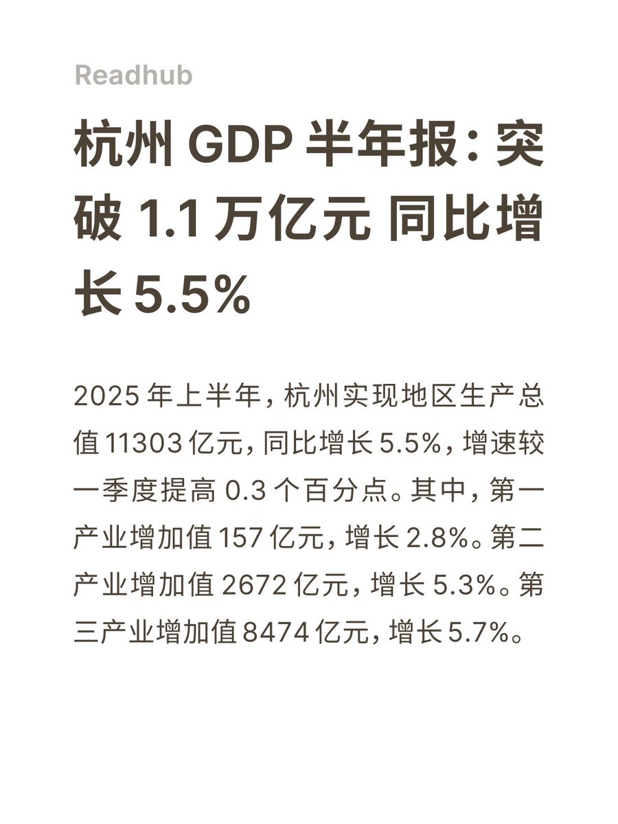 Fenng's tweet image. 杭州上半年 GDP 1.1 万亿人民币。
