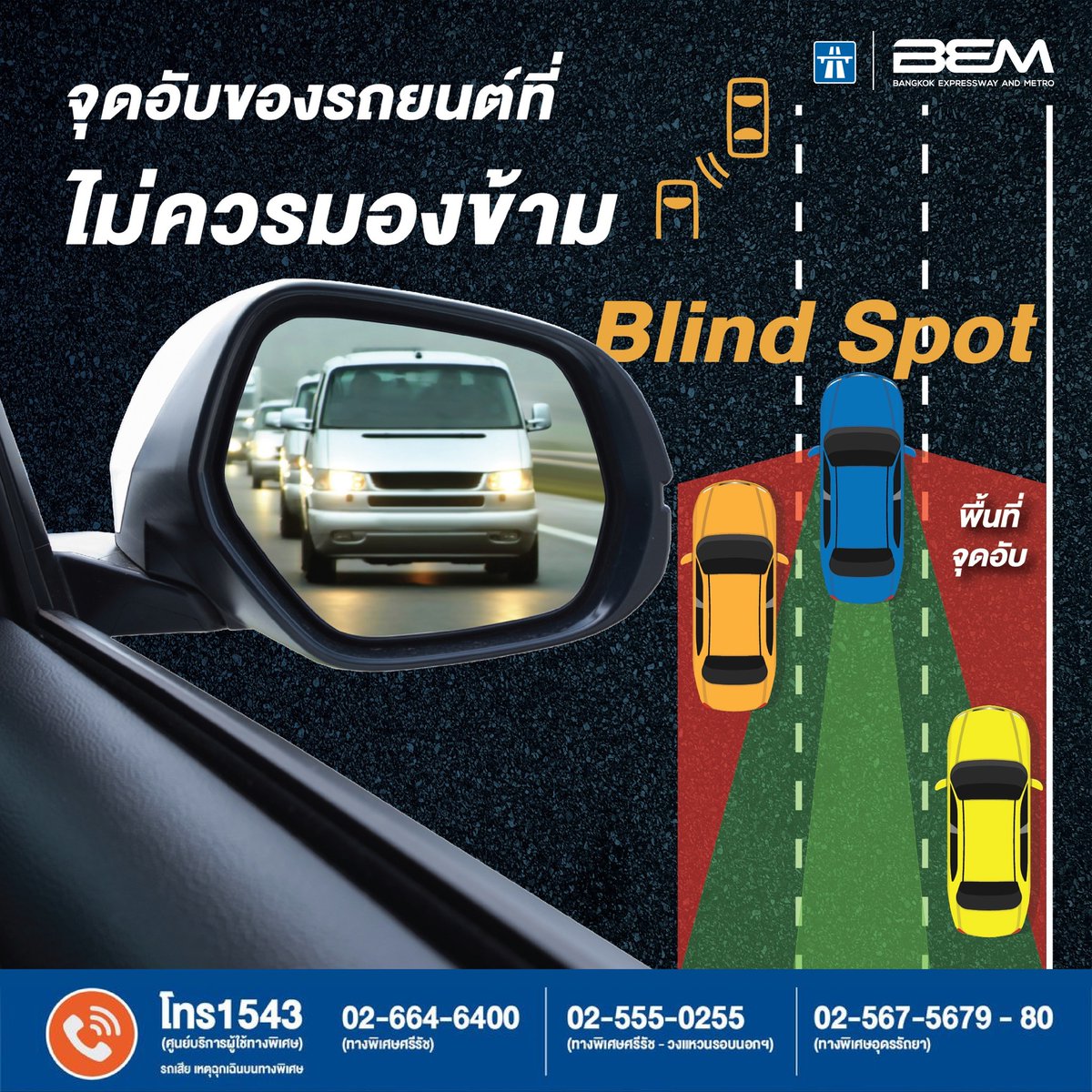 BEM_MRT's tweet image. #Blindspot
จุดอับของรถยนต์ที่ไม่ควรมองข้าม 🚙
🚕 รถยนต์ไม่ว่าจะเป็นรุ่นไหน ก็ยังมีจุดอับสายตา
ซึ่งเป็นสาเหตุหนึ่งที่ทำให้เกิดอุบัติเหตุบนท้องถนนได้
🚨 เพื่อความปลอดภัย ควรชะลอความเร็ว มองกระจกมองข้าง และกระจกมองหลัง ให้แน่ใจว่าปลอดภัยทุกครั้ง ก่อนเปลี่ยนเลน
#BEM #กู้ภัย1543
