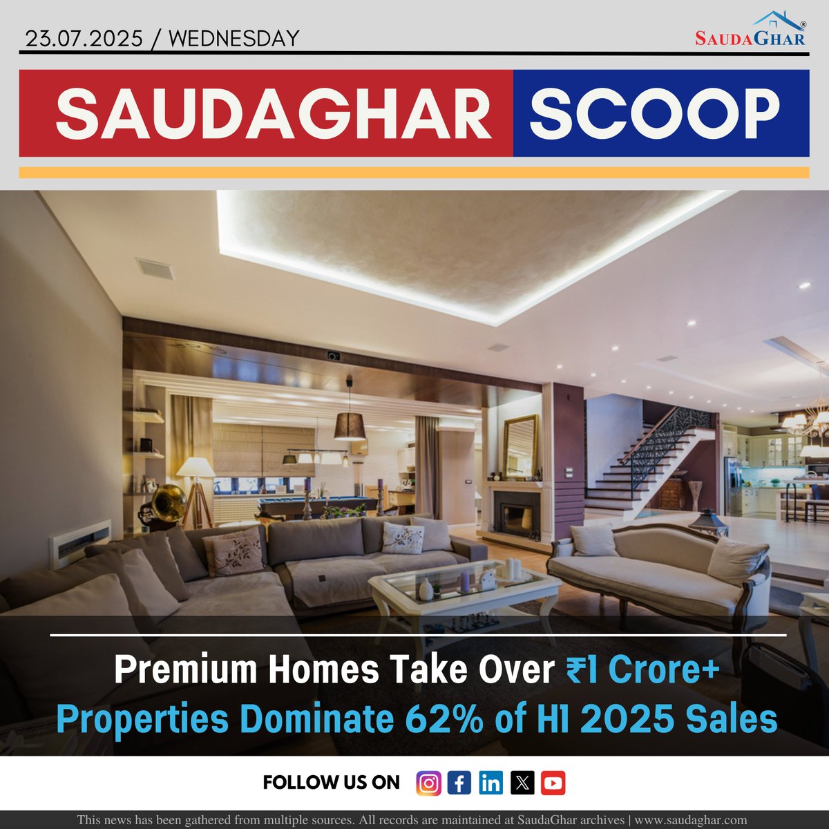 India’s housing market is witnessing a remarkable shift toward premium living, with homes priced above ₹1 crore now making up 62% of all residential sales in H1 2025, according to a new JLL report. This surge up from 51% last year is largely driven by Bengaluru, Mumbai, and