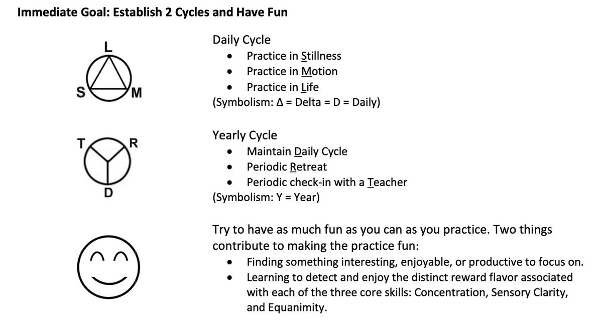 tasshinfogleman's tweet image. do ya have the two practice cycles established? are ya having fun, anon?