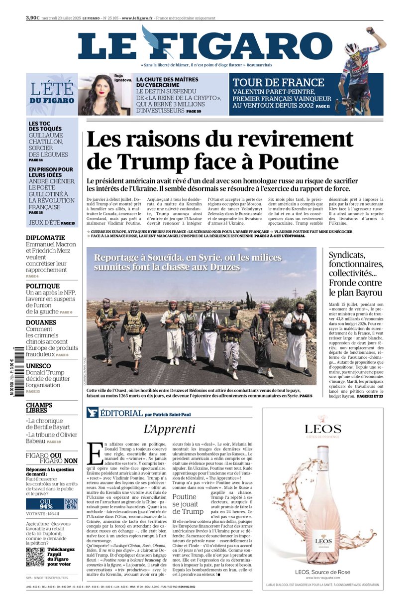 En Une du <a href="/Le_Figaro/">Le Figaro</a> de ce mercredi 23 juillet et en ligne, notre reportage dans la région de Soueïda, théâtre de violents affrontements depuis dix jours entre factions druzes et bédouins. Ces violences ont fait au moins 1.265 morts.
📸: <a href="/dominicnahr/">Dominic Nahr</a>