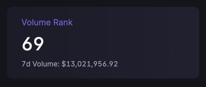 Metabape's tweet image. perfect rank. @Backpack