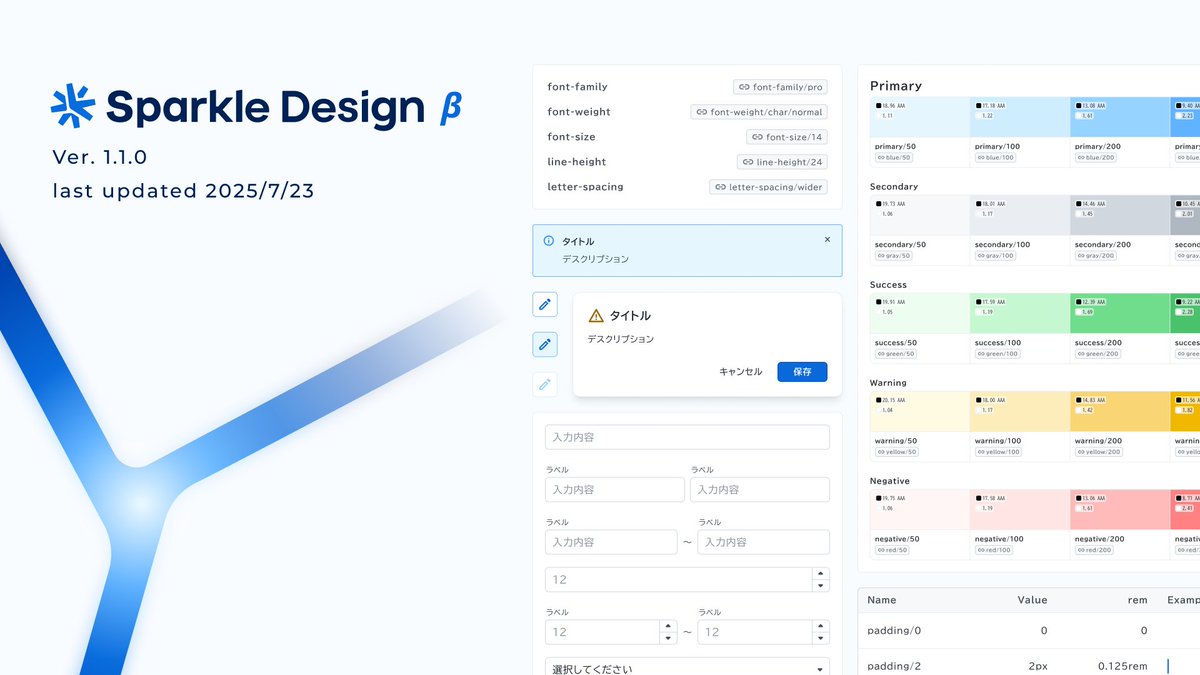 GoodpatchTokyo's tweet image. 【News📣】  
Sparkle Designをv1.1.0にアップデートしました🎉

Getting Startedにアクセシビリティ情報を追加！コンポーネントの不具合も修正しました。

詳細は概要欄から👇
figma.com/community/file…
#sparkledesign