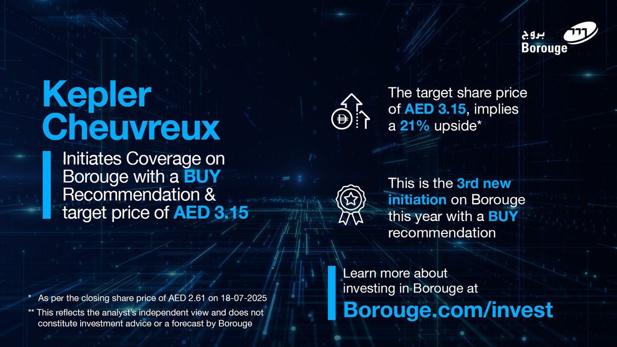 Kepler Cheuvreux has initiated coverage on Borouge with a ‘Buy’ rating and a target share price of AED 3.15. This marks the third new 'Buy' rating initiated by market analysts on Borouge this year.

#InvestInBorouge #InvestInProgress