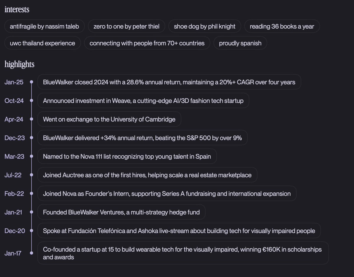 lilyyang169's tweet image. Some incredible profiles we pulling here😲