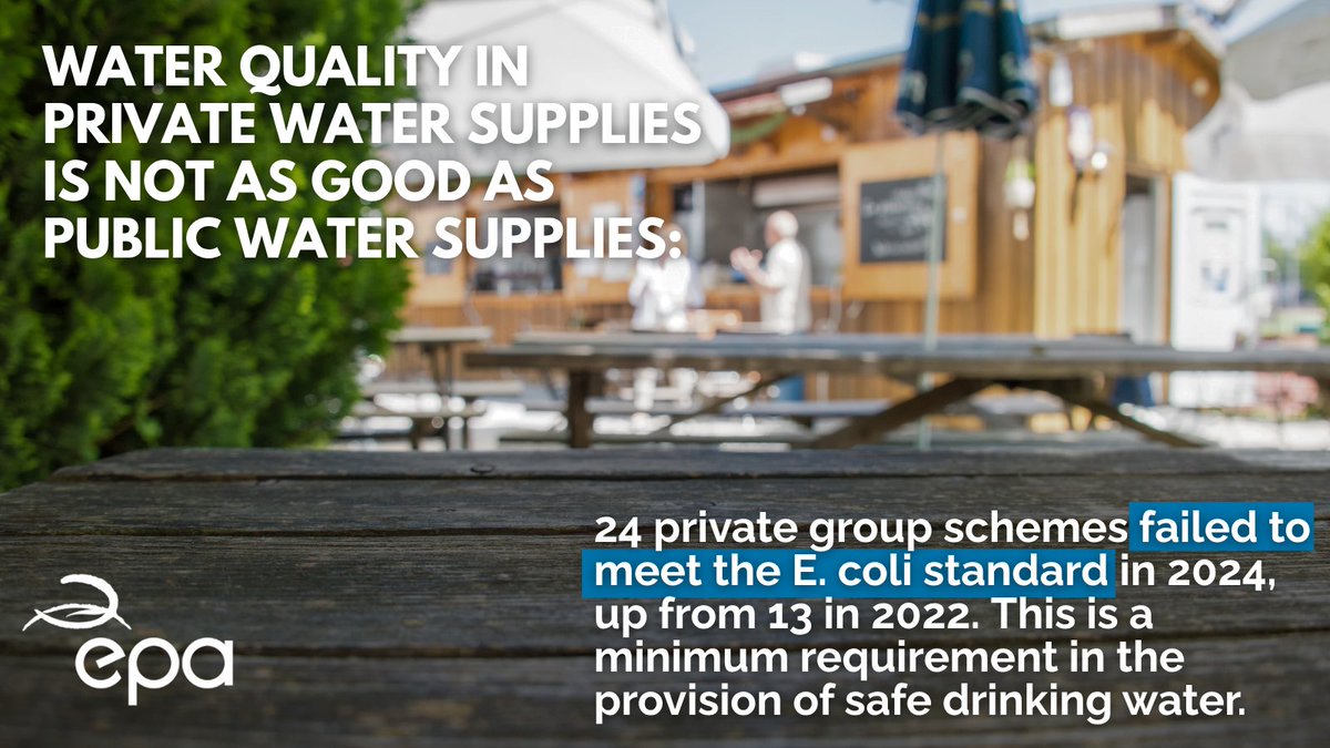 EPAIreland's tweet image. There is an urgent need for mandatory registration of private drinking water supplies in Ireland. Key takeaways from the latest EPA report on Private Drinking Water Quality. Full report: epa.pulse.ly/f1muim81uc