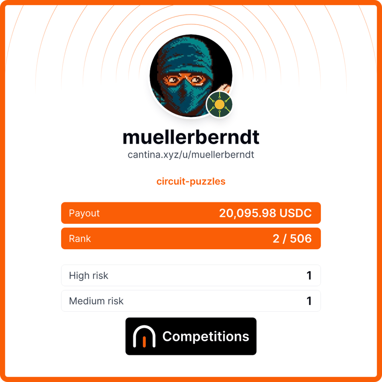 Bernhard Mueller tweet media