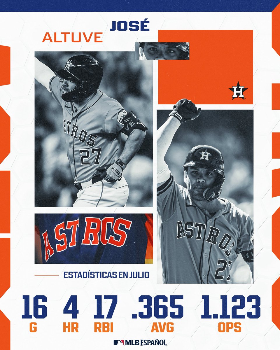 👨🏽‍💻<a href="/NRDDesign/">Nesdiel Rivera ®</a> 

Recent piece for <a href="/mlbespanol/">MLB Español</a> ⚾️

#smsports