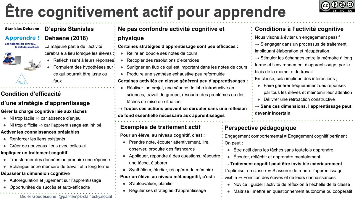 par_temps_clair's tweet image. Être cognitivement actif pour apprendre
par-temps-clair.derives.net/apprentissage
