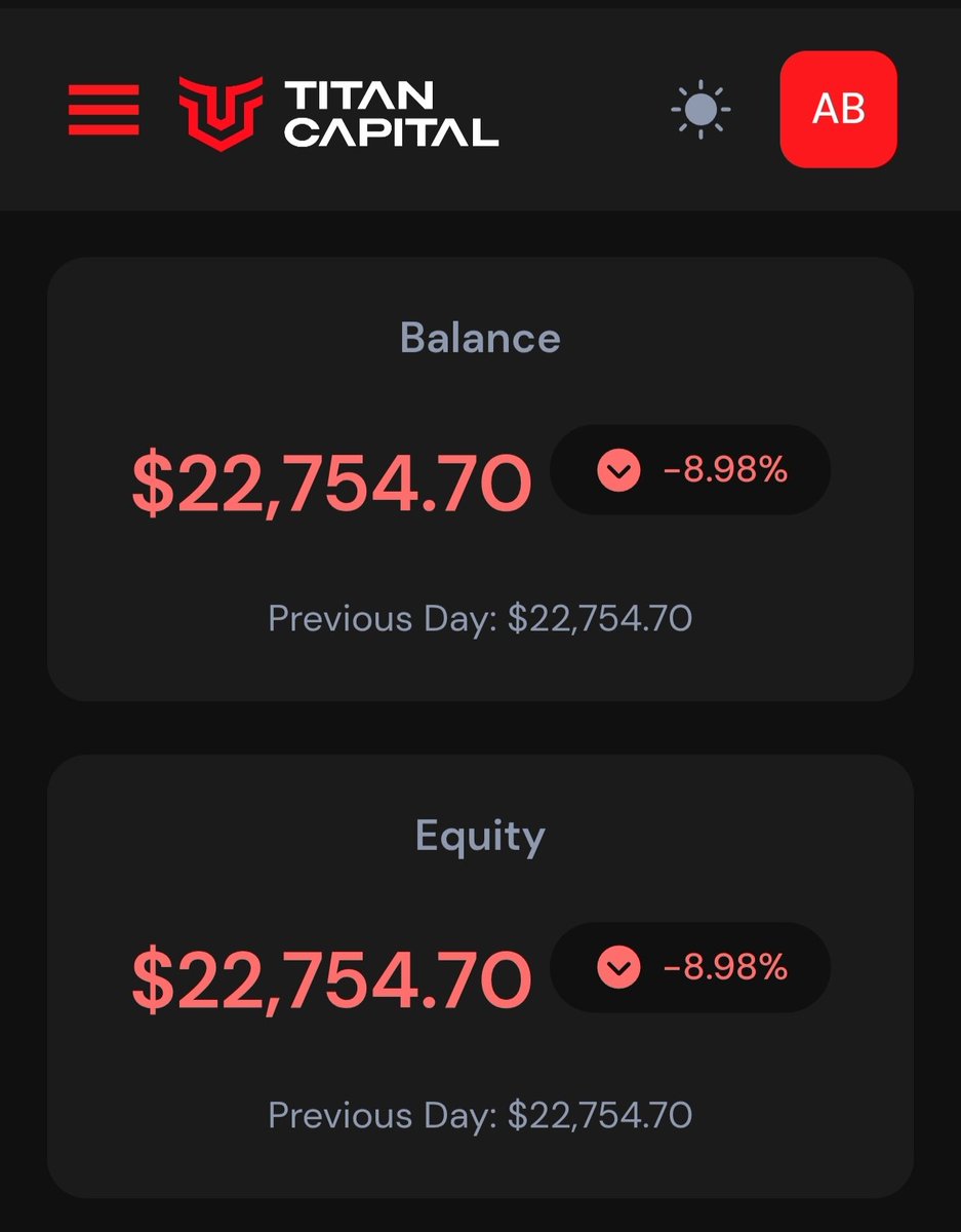 MR_FR1DAY's tweet image. My $25K funded account from @TitanCapMarkets is currently at a -9% drawdown.
I'm taking this as a challenge.
Starting today, I’ll post daily trade logs here — win or lose, breach or recovery — with full transparency.
Let’s see how this plays out.
#PropFirm #FundedTrader #forex