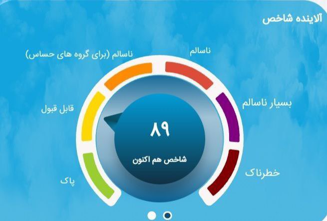 EtemadOnline's tweet image. 🔻کیفیت هوای تهران هماکنون با یا قرارگرفتن بر روی شاخص ۸۹، در شرایط قابل قبول است