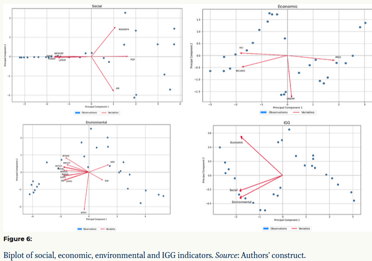 JEconStat tweet media