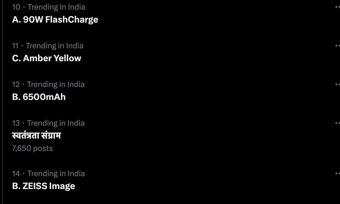 And, of course, we are trending in India 😍 
Awesome stuff #stufflistingsarmy ❤️
Entries open till Tuesday, so keep participating 😍 
#winX200FE #vivoX200FE #ZEISSImageProPacked
