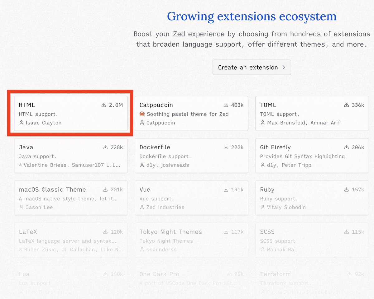kyrylosilin's tweet image. React devs, brace yourselves: the most downloaded @zeddotdev extension isn't React.