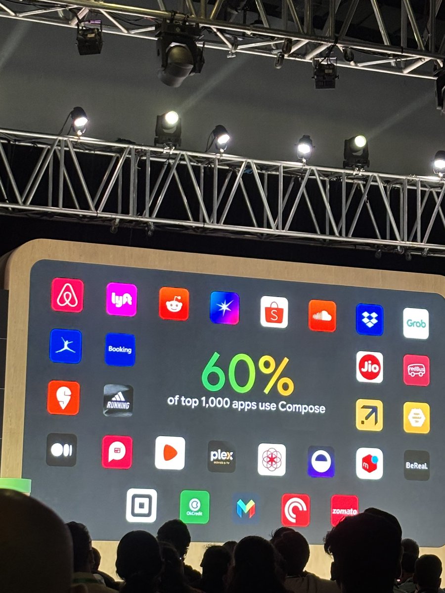 alphayush's tweet photo. @JioHotstar  featured twice in the keynote at #GoogleIOConnect 🚀
Staying ahead of the curve, as always! https://t.co/5HVo2VIYD2