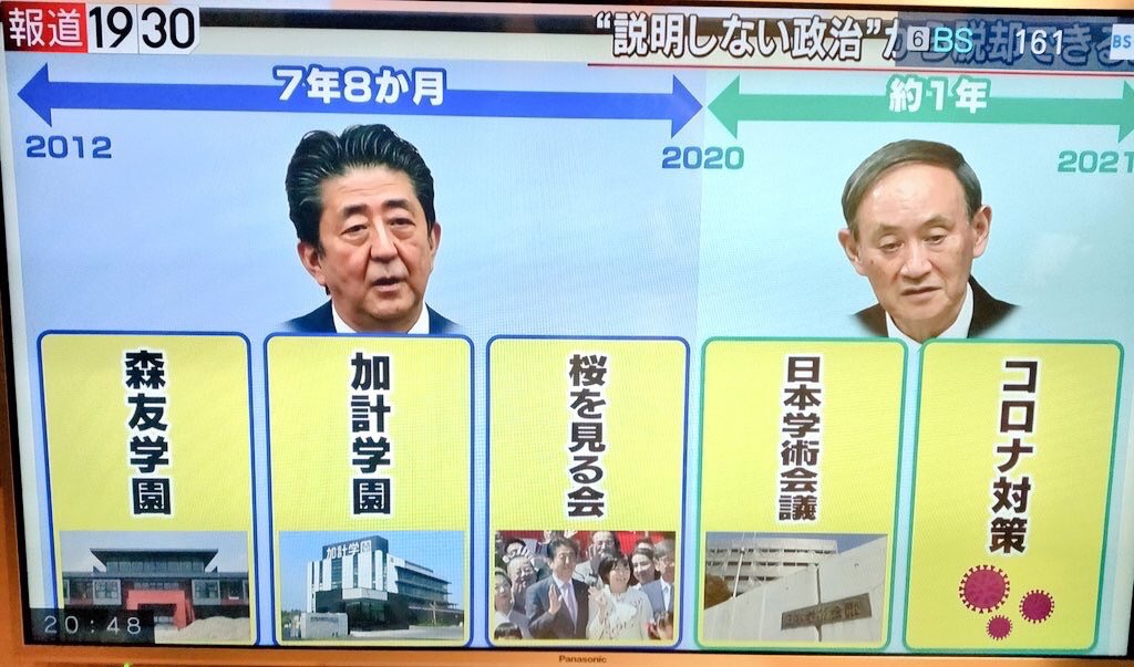 nakano0316's tweet photo. 自民党が負けた原因 https://t.co/kVod0DlyCf