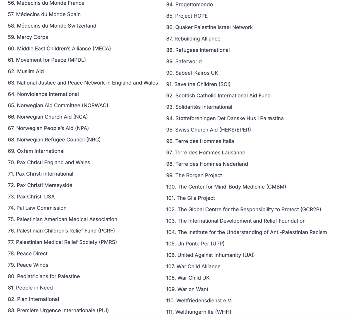 zesqyb's tweet image. ⚡️ Over 100 global humanitarian organizations issue joint statement demanding governments around the world immediately open all Gaza crossings, restore full UN-led aid access, and agree to an immediate ceasefire.
Full statement (signatories in screenshot):
As mass starvation…