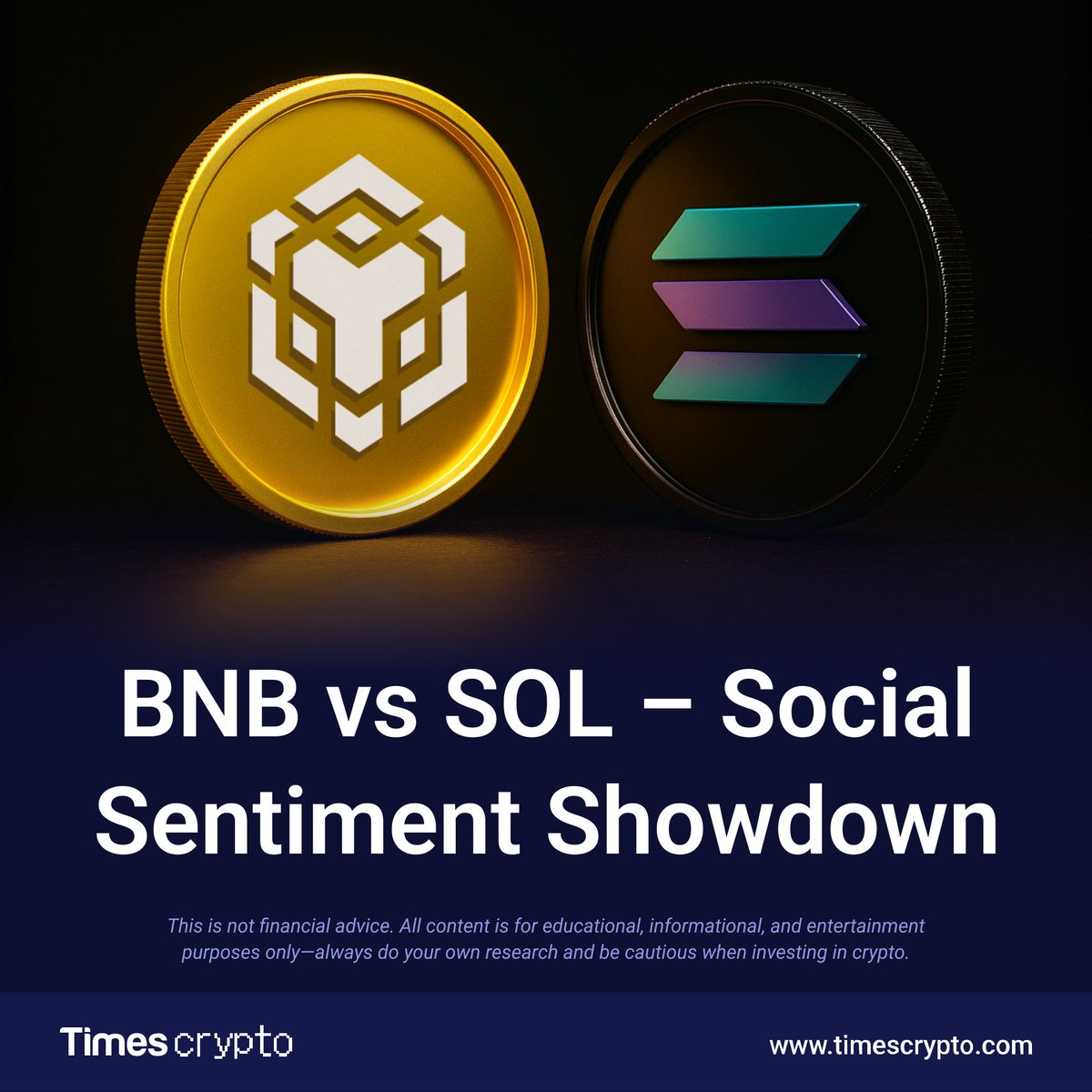 timescryptonews's tweet image. 🔥 BNB vs SOL – Social Sentiment Showdown
SOL leads in social volume, peaking at 13.3K across key months
BNB lags (~300 peaks) but shows sharper short-term spikes, signaling rapid shifts in attention
Follow for more: timescrypto.com
Chart: @santimentfeed