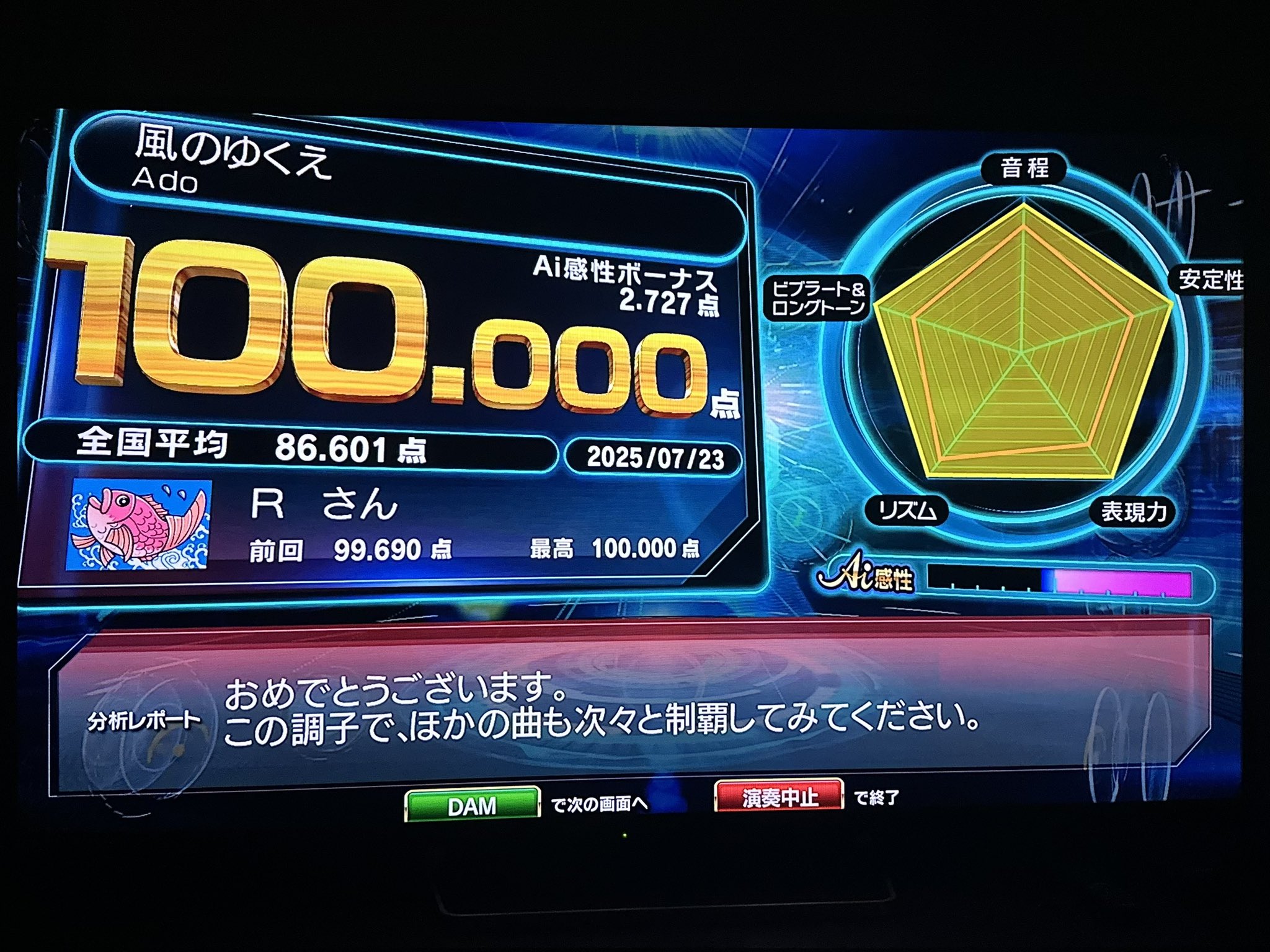 Ado まとめ売り 最新 Ado まとめ売り｜Yahoo!フリマ（旧PayPayフリマ） グッズ