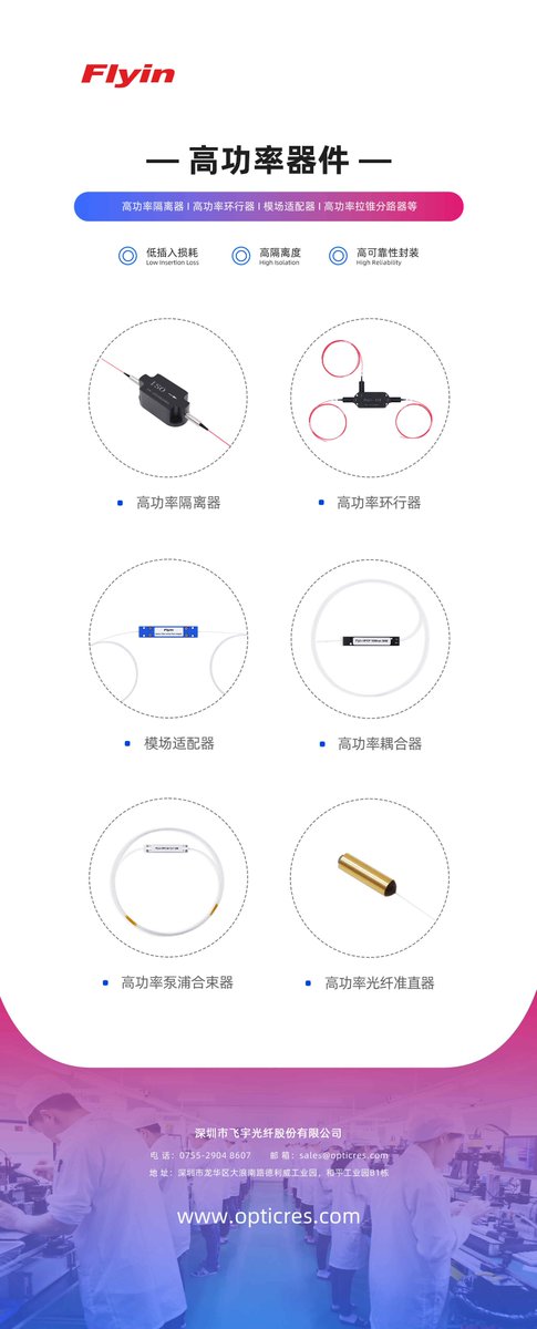 High-Power Passive Optical Components​​
Flyin Group specializes in R&amp;D and manufacturing of high-power passive devices, including: Isolators​​,​Circulators​​,Couplers​​,​​Fiber Collimators​​ etc.

​​Explore our product portfolio:​​
📩 sales@opticres.com
🌐 opticres.com
