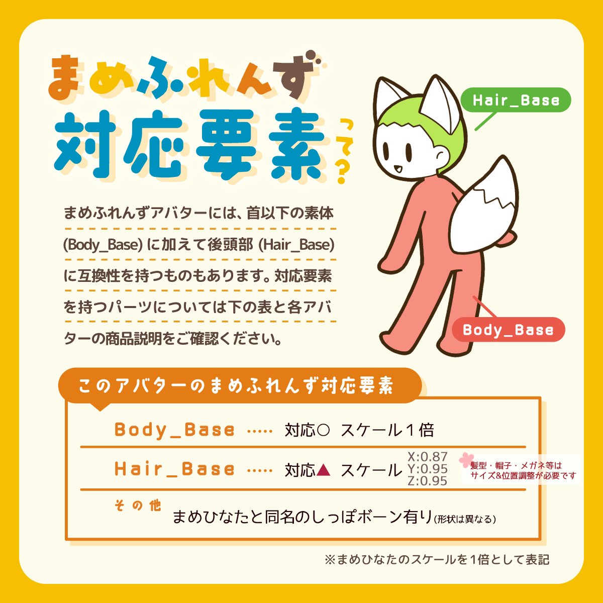 まめふれんず ってどこからどこまでが共通仕様なの？という疑問をお