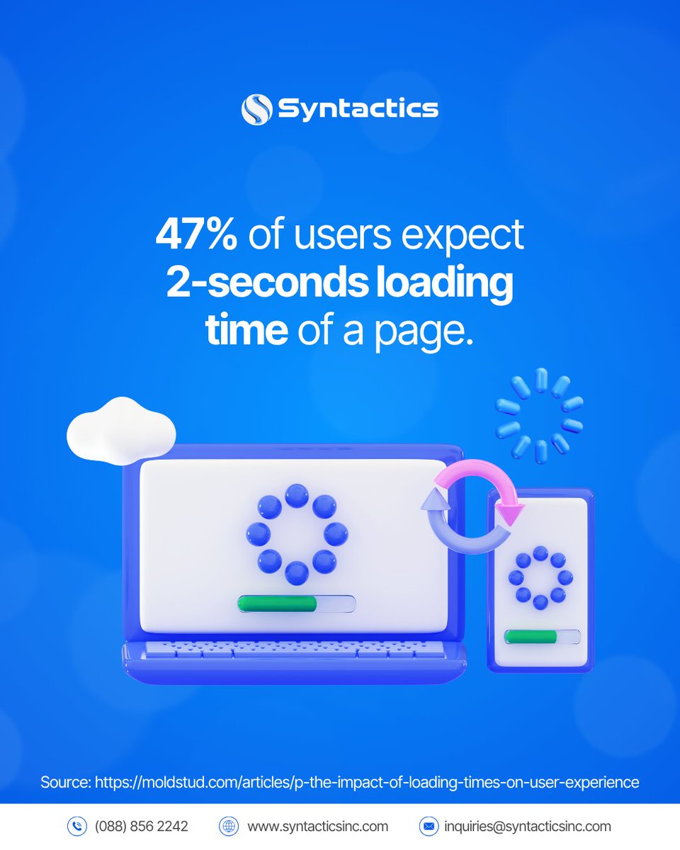 syntacticsinc's tweet image. Load time can make or break user retention. Slow apps drive users away, while fast, seamless experiences keep them coming back.

Boost retention with speed—work with expert mobile app developers today!

Check this out: bit.ly/4hWMkRa  
 
#mobileappdeveloper #ITSolution