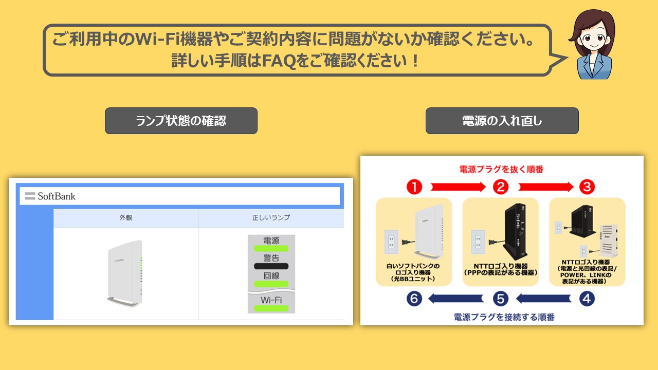 SoftBank 光サポート on X: 