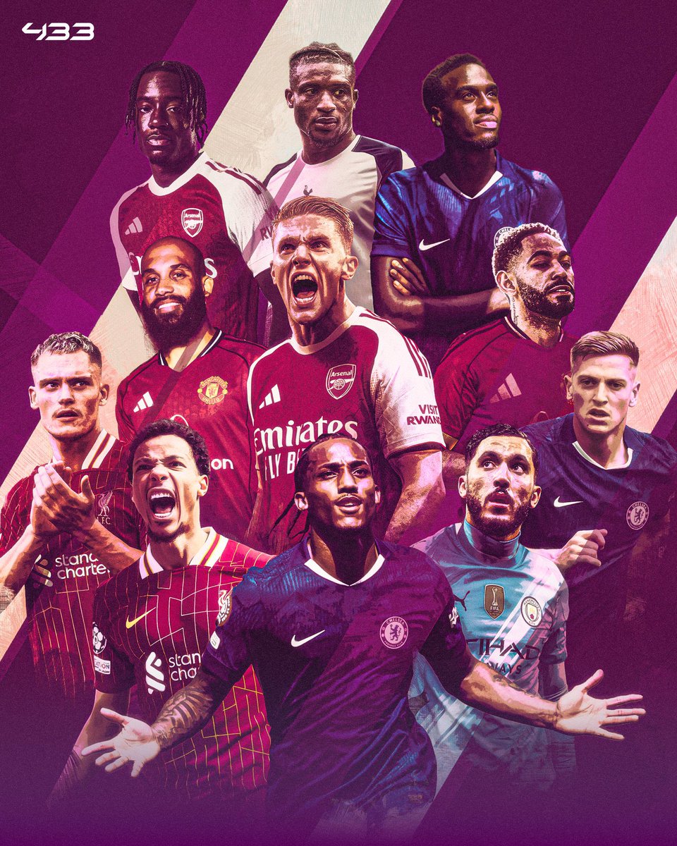 miztermartins's tweet image. The best premier league attack right now is still Mancity.
Let's go H2H
Halland is better than;
Joao pedro
Gyokeres
Delap
Hugo ekitike
Mbuemo
For LW:
Doku is better than
Martinelli
Luiz Diaz
Neto
Cunha
For RW:
Bernardo silva Is better than
Saka
Salah
Amad
Palmer