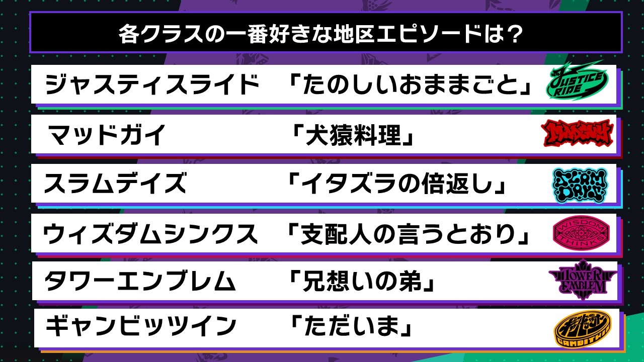 ライドカメンズ【公式】 on X: 