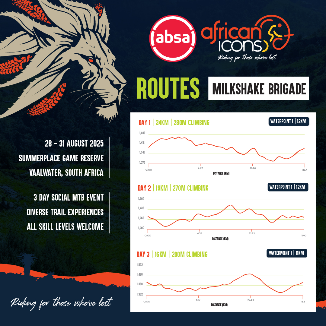 African Icons (@africaniconsinv) on Twitter photo This year’s Milkshake Brigade Route blends scenic jeep tracks with easy-flowing singletrack — perfect for riders looking to enjoy the bushveld without the technical challenge.
Prepare your bike and Register Now: africanicons.org.za/summerplace-20…
#AbsaAfricanIcons #Summerplace2025 This year’s Milkshake Brigade Route blends scenic jeep tracks with easy-flowing singletrack — perfect for riders looking to enjoy the bushveld without the technical challenge.
Prepare your bike and Register Now: africanicons.org.za/summerplace-20…
#AbsaAfricanIcons #Summerplace2025