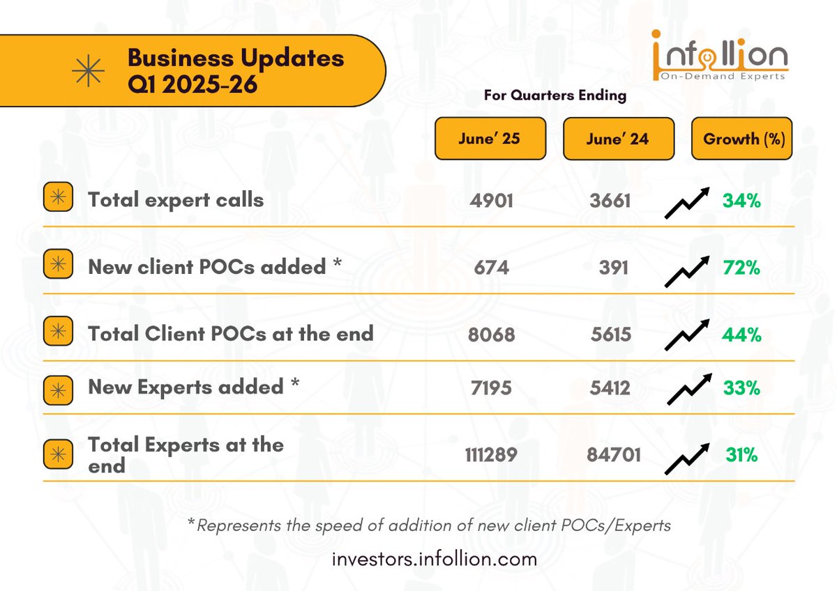 Infollion tweet media