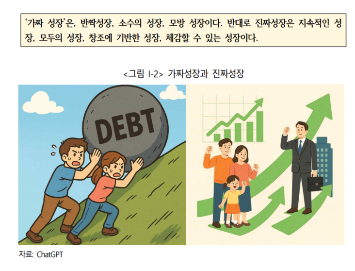 jinnytree7's tweet image. 국정기획의원회의 &lt;대한민국 진짜성장을 위한 전략&gt;이란 보고서인데, 내용은 아직 제대로 안 봤지만 4쪽에 가짜성장과 진짜성장을 이미지로 보여준 게 좀 웃기다. 챗지피티로 만들었나? 뭐지..자료가 챗지피티임.. 이미지만 봐서 왜 저게 가짜고 진짜 성장인지 모르겠음... committee.pcpp.go.kr/comm/na/ntt/se…