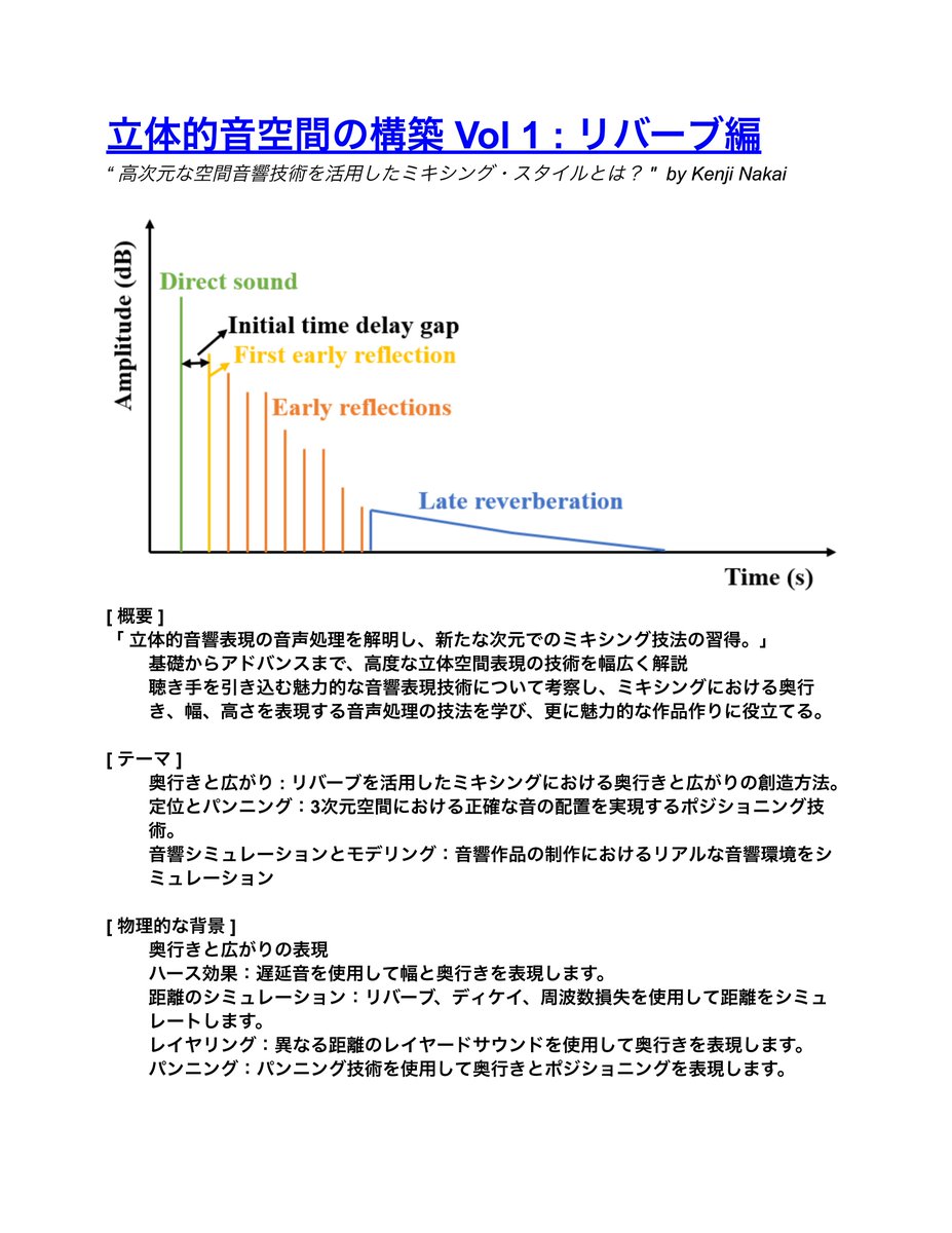 kenjinakai101's tweet image. 10月のワークショップでは、新たなコンセプトで更にパワーアップした新企画「立体的音空間の構築」を開始します!
第一弾は、リバーブ編(> EQ > Dynamicsと続く)…